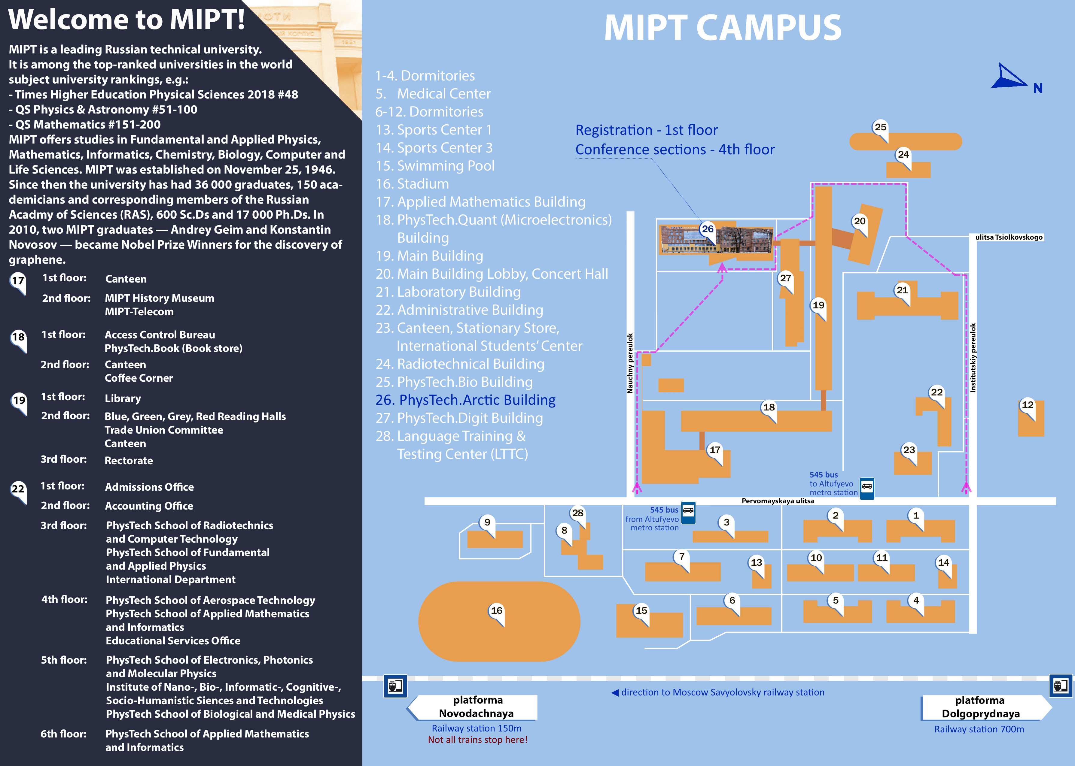 MIPT Campus Map